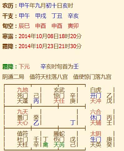 奇门遁甲坎宫五行 奇门遁甲坎宫死门如何化解